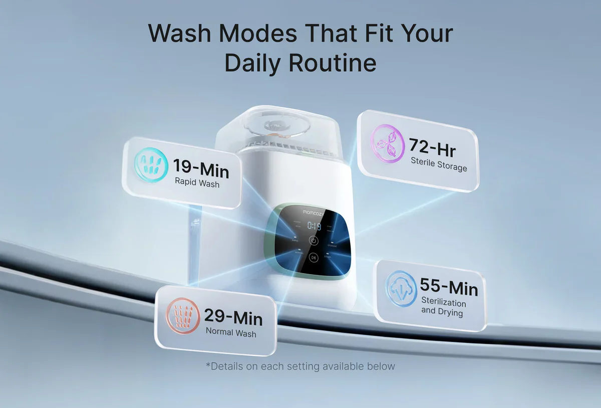 Momcozy KleanPal Pro flaskerenser - Image 10
