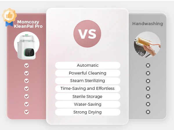 Momcozy KleanPal Pro flaskerenser - Image 6